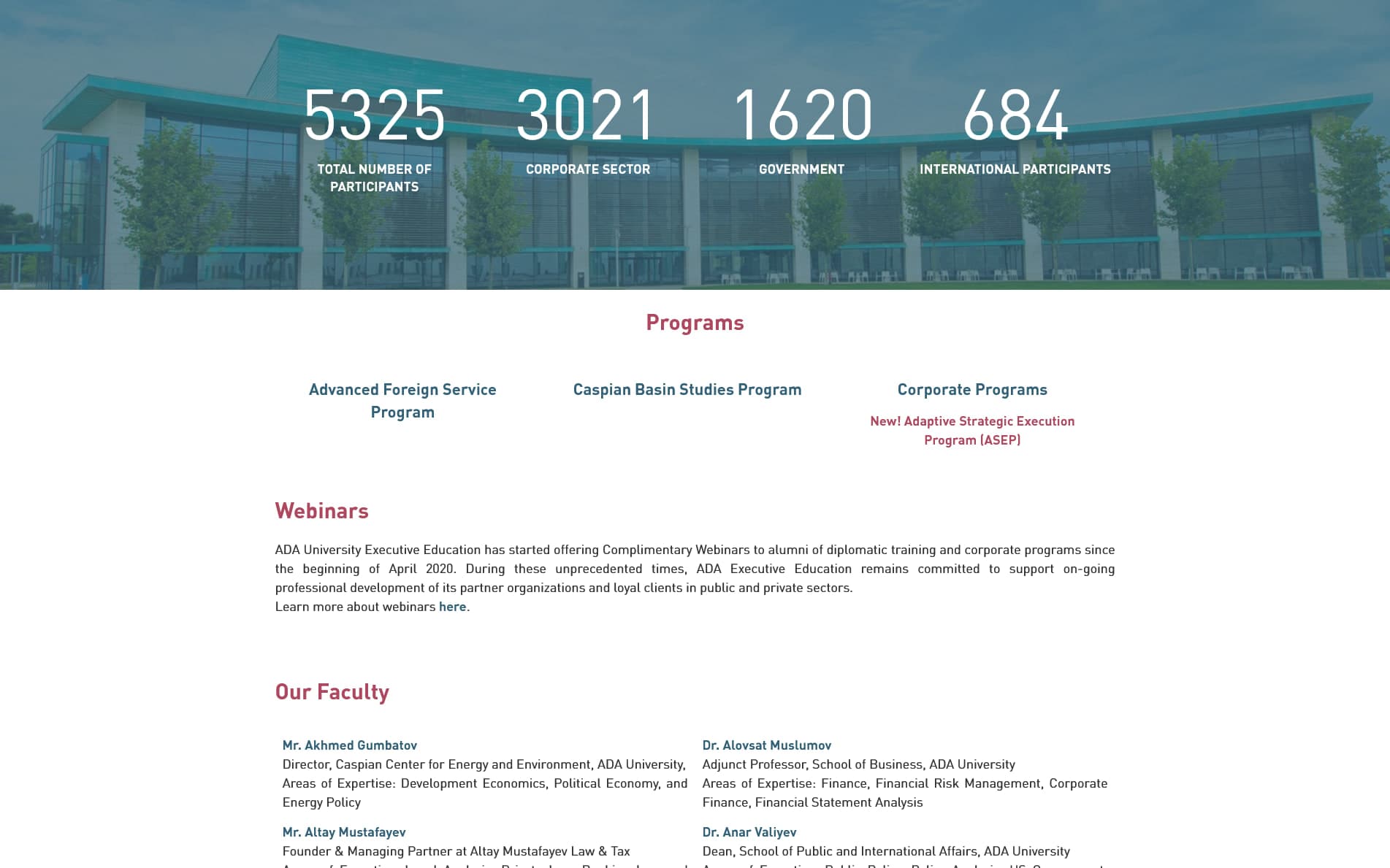 Participant counts, the programme list and the faculty directory inside the Executive Education section.