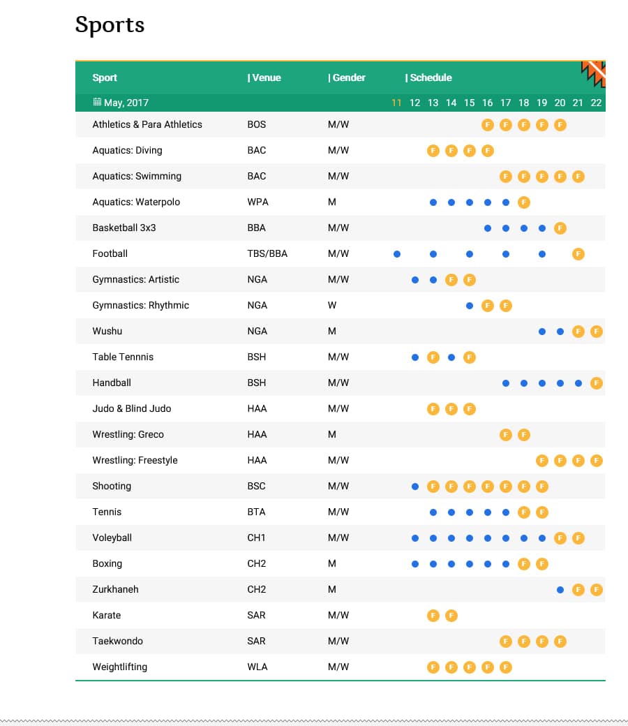 The Sports page: every discipline with its venue and gender, and its competition days in May 2017 marked in a grid.