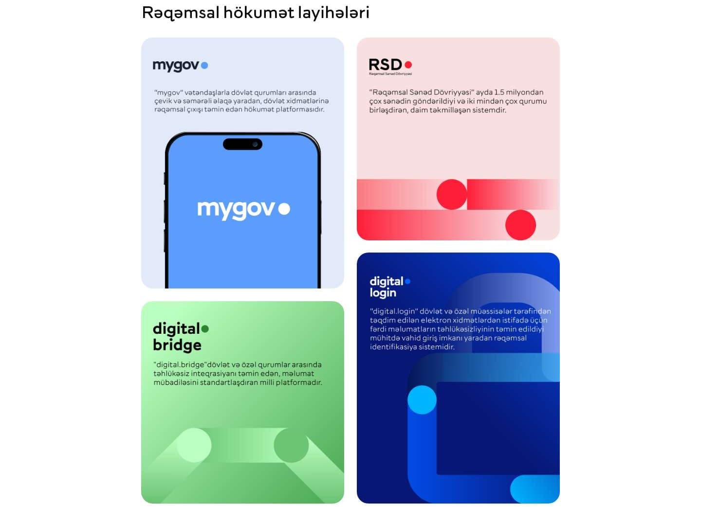 Ana səhifədə rəqəmsal hökumət layihələri: mygov, RSD, digital.bridge və digital.login üçün kartlar.