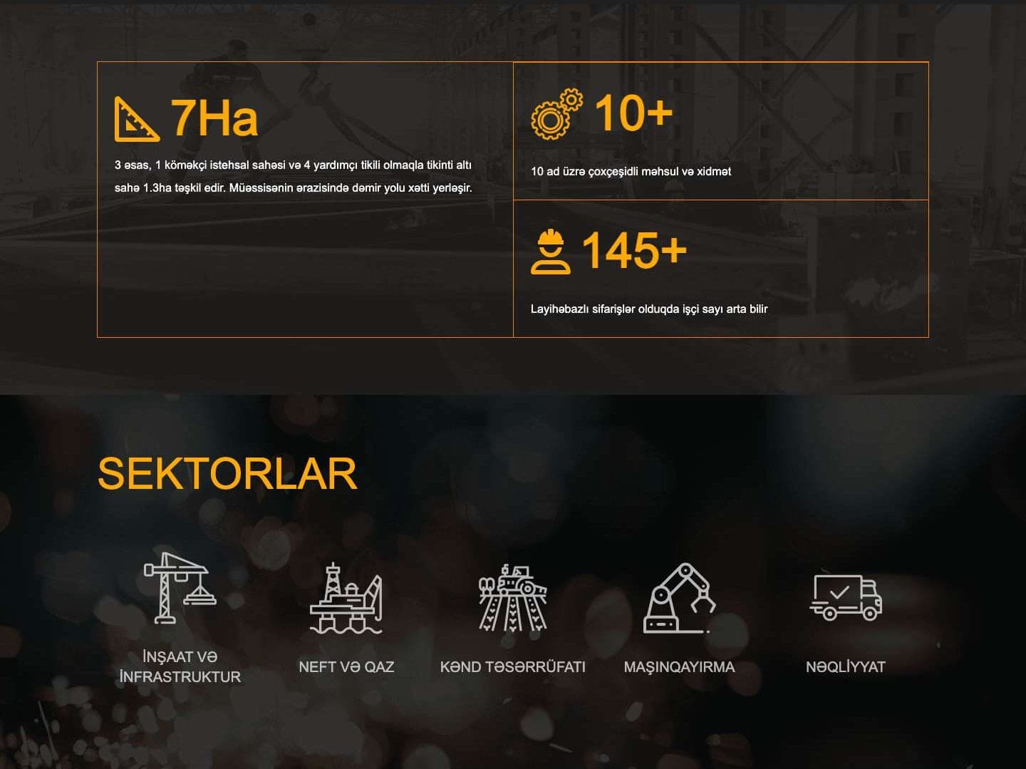 2024-cü ilin iyun ayında işlək ztp.az ana səhifəsi: beş sektor ikonunun üzərində əsas göstəricilər — 7 hektar, 10+ məhsul və xidmət, 145+ əməkdaş.